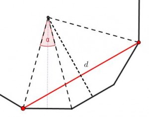 diagonal2
